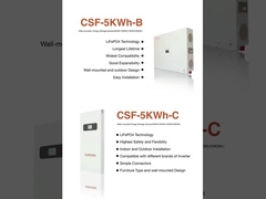 48V 100mah Lithium Battery Storage System Home Rechargeable Energy