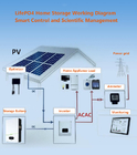 48v Solar Energy Storage Battery 5kwh - 20Kwh Lifepo4 Lithium Battery Pack